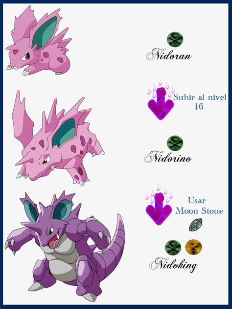 nidorino evolution chart